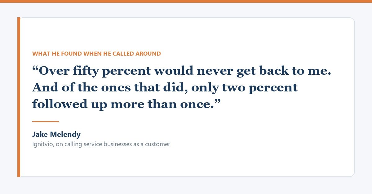 Jake Melendy quote card noting over half of contacted service businesses never returned his enquiry.